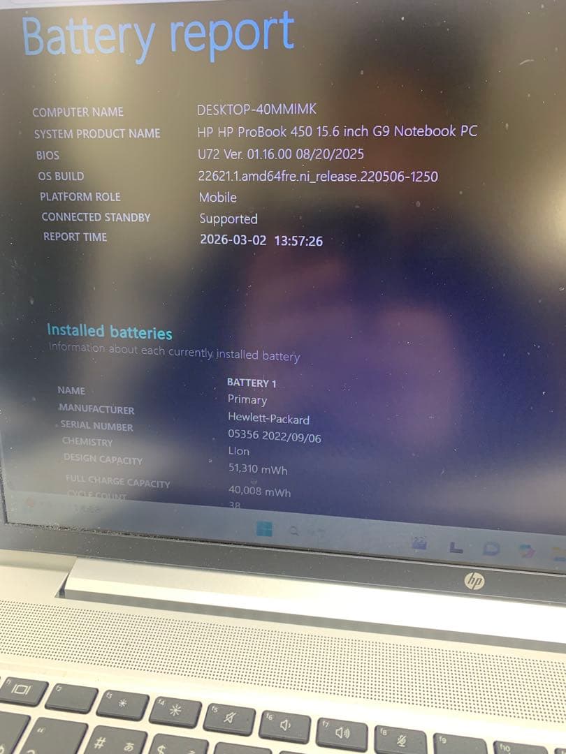 Windowsノート本体 HP ProBook 450 G9