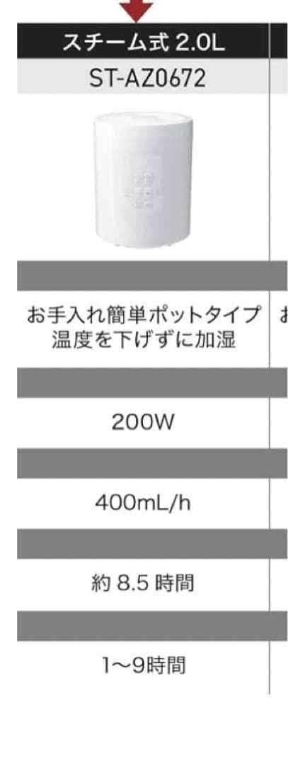 スリーアップ スチーム式 加湿器 ST-AZ0672