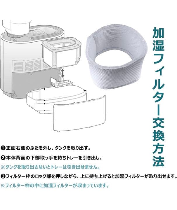 FE-ZGE07 加湿器　交換用加湿フィルター　互換品　2枚入り　セット