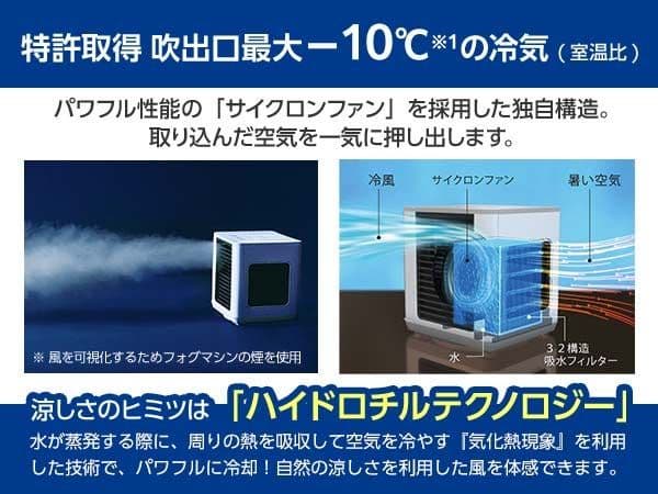 ここひえ R7 小型クーラー(ホワイト)