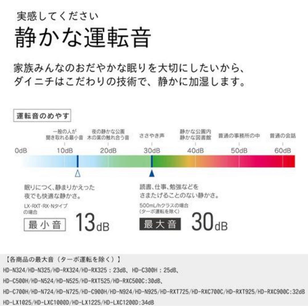 ダイニチ HD-LX1225 気化ハイブリッド式加湿器