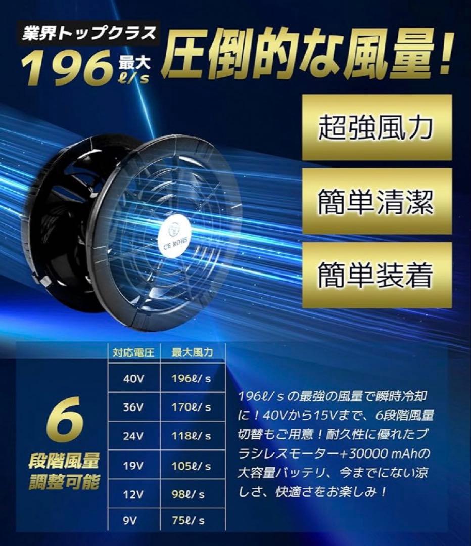 2025業界超強40V/30000mAhファンバッテリーセット 空調作業服ファン