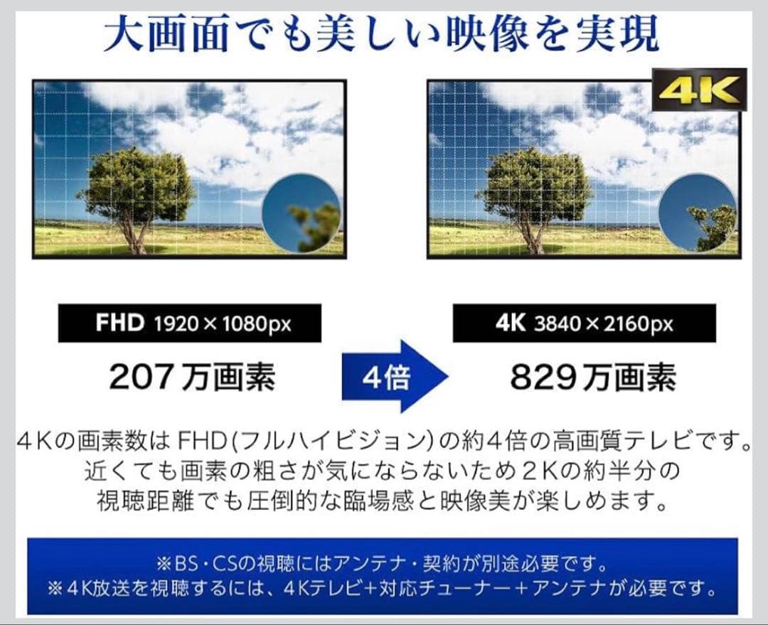 【セット割あり】55型 2020年製 MAXZEN 4K液晶JU55SK03