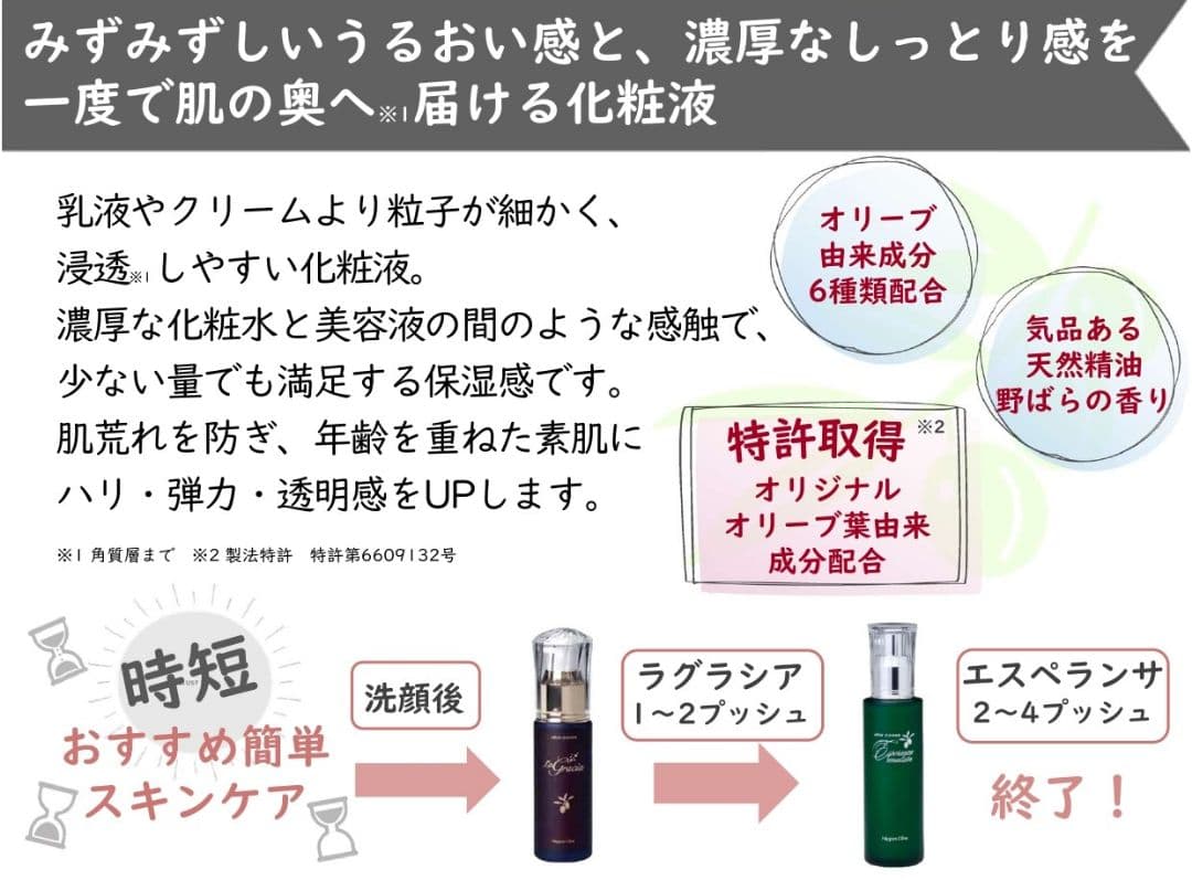 ✨️オリーブマノン　ラグラシアオイル&エスペランサエマルシオン　4本セット✨️