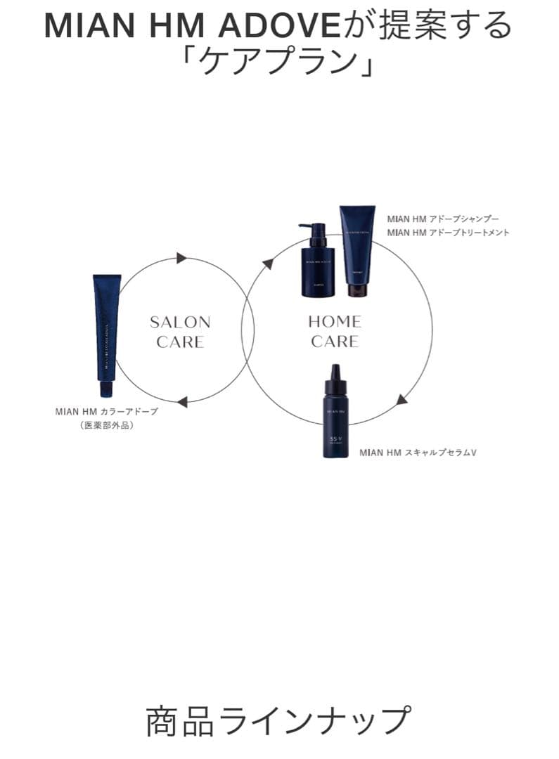 MIAN HM アドーブシャンプー 250ml トリートメント200g セット