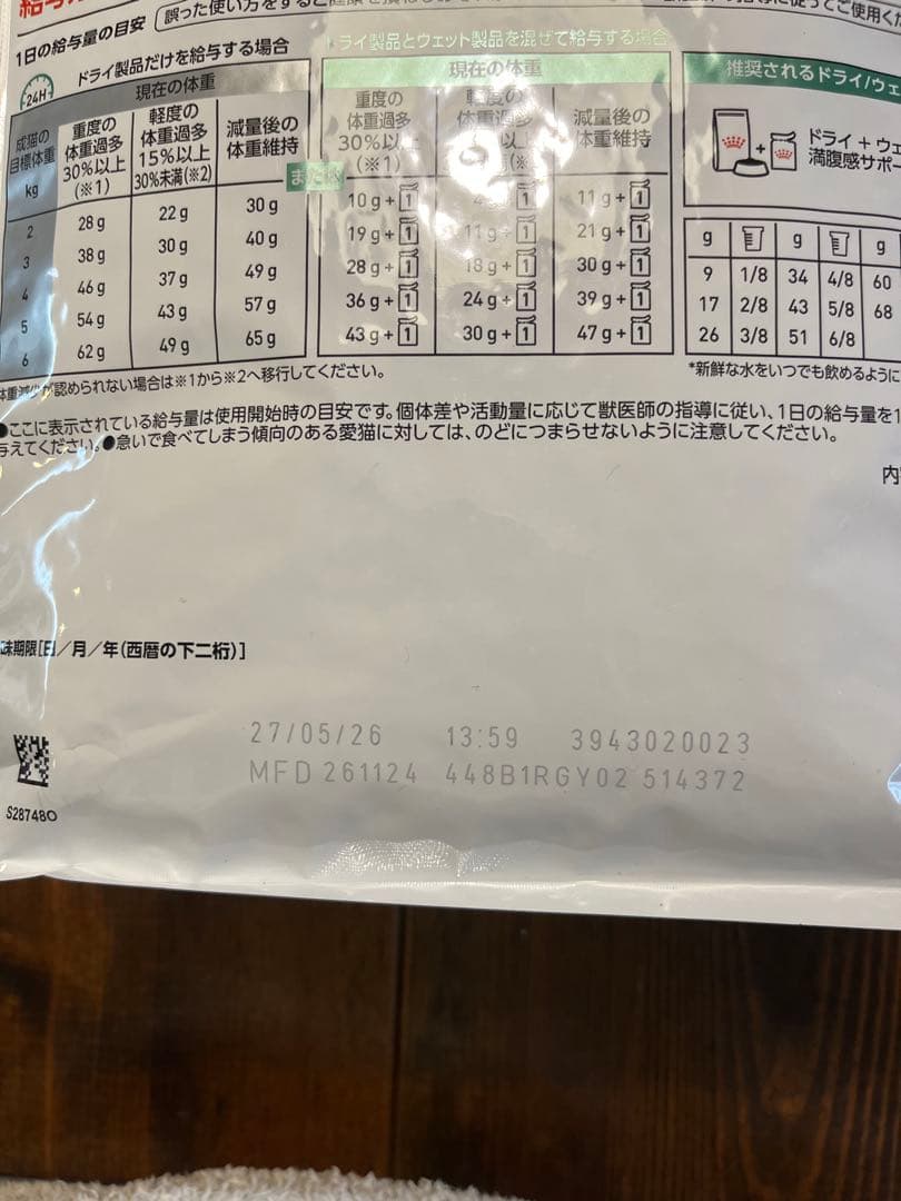 花さん専用　 CANIN 療法食 満腹感サポート 2kg