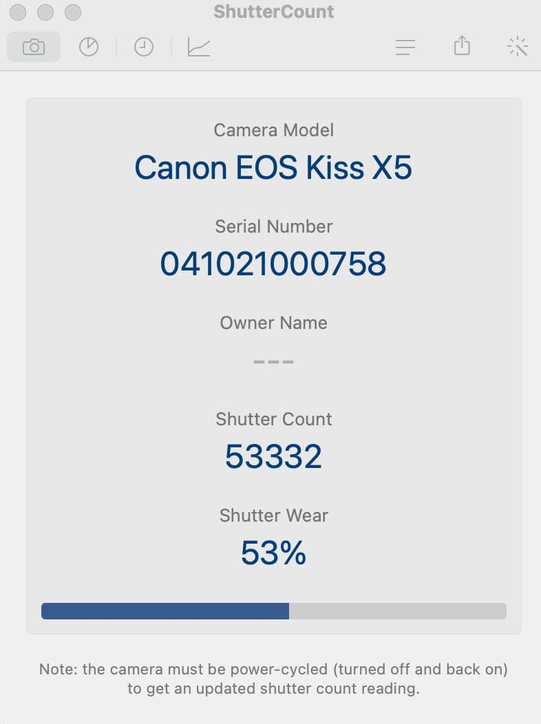 Canon Eos Kiss X5　箱あり
