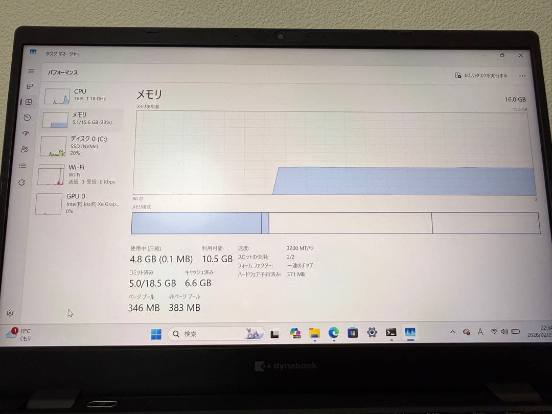 Windowsノート本体 dynabook G83/HS i5 1135G7:16GB:2TB