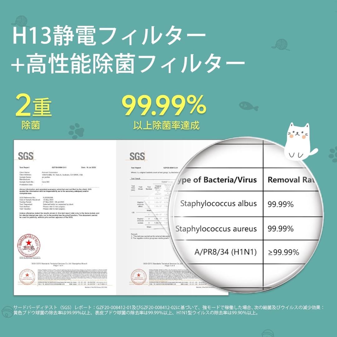 Levoit (レボイト) 空気清浄機 脱臭強化モデル 20畳