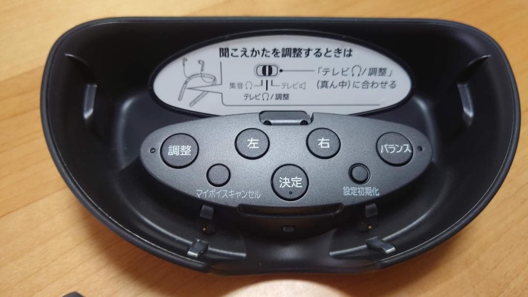 SONY製 首かけ集音器/TV用スピーカー