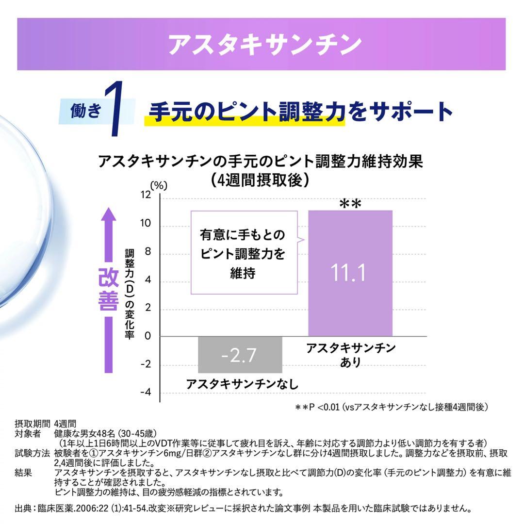 大人のカロリミットまとめ売り【FANCL】