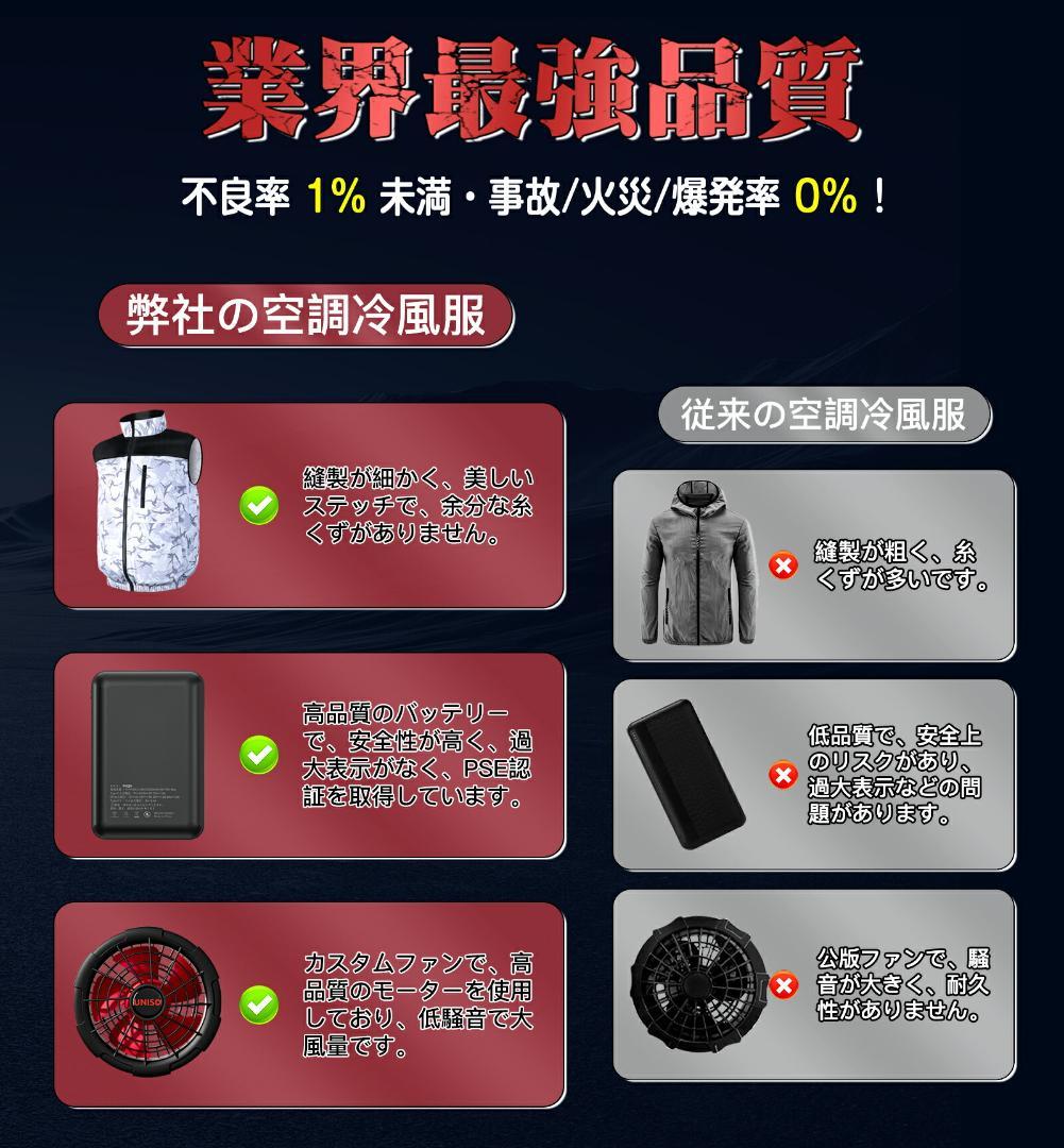 空調作業服 空調ベスト 24V 2025最新 ファン付き バッテリー付き L