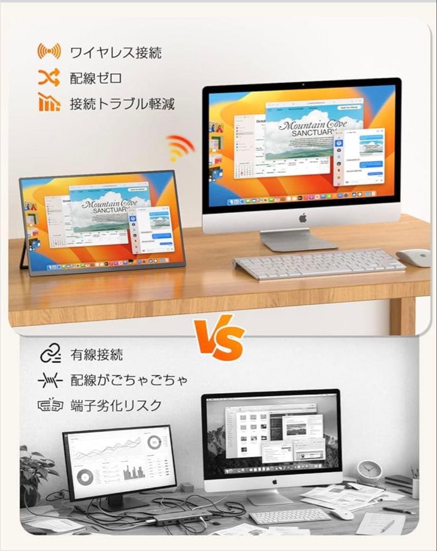 ◎お買い得品◎ワイヤレスモバイルモニター 15.6インチ 8000mAh大容量