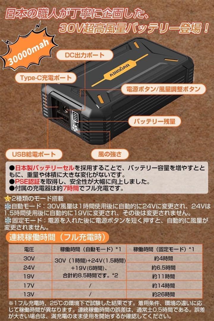 30V 空調作業服 30000mAh ファンバッテリーセット 海岸　夏