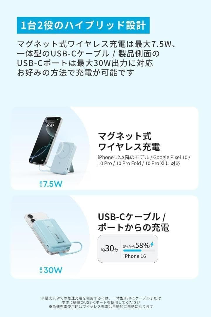 Anker Zolo Power Bank 10000mAh ホワイト