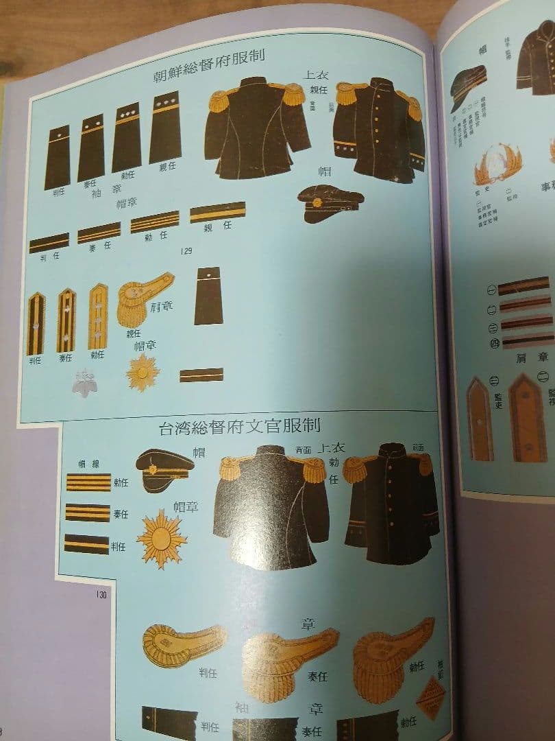 昭和48年絶版本　大日本帝国陸海軍装備　中田商店　当時物カタログ　付録付き