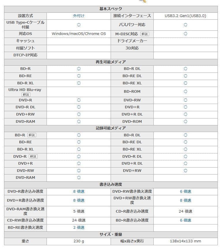 ロジテックダイレクト 外付け ブルーレイドライブ