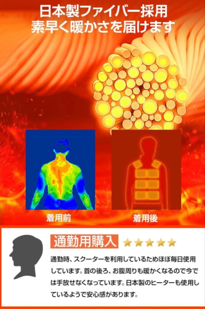 BABGHOY 充電式加熱ベスト 16箇所発熱