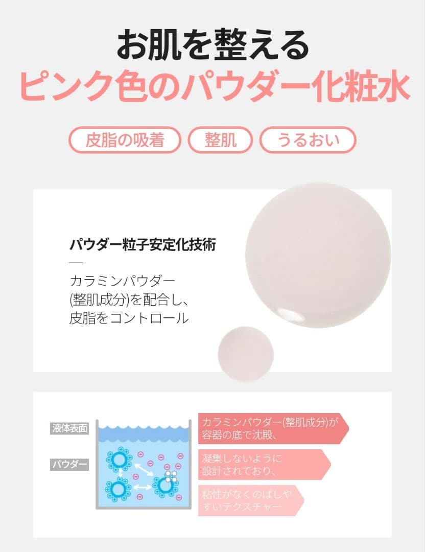アトミatomyニキビでお悩みの方へ