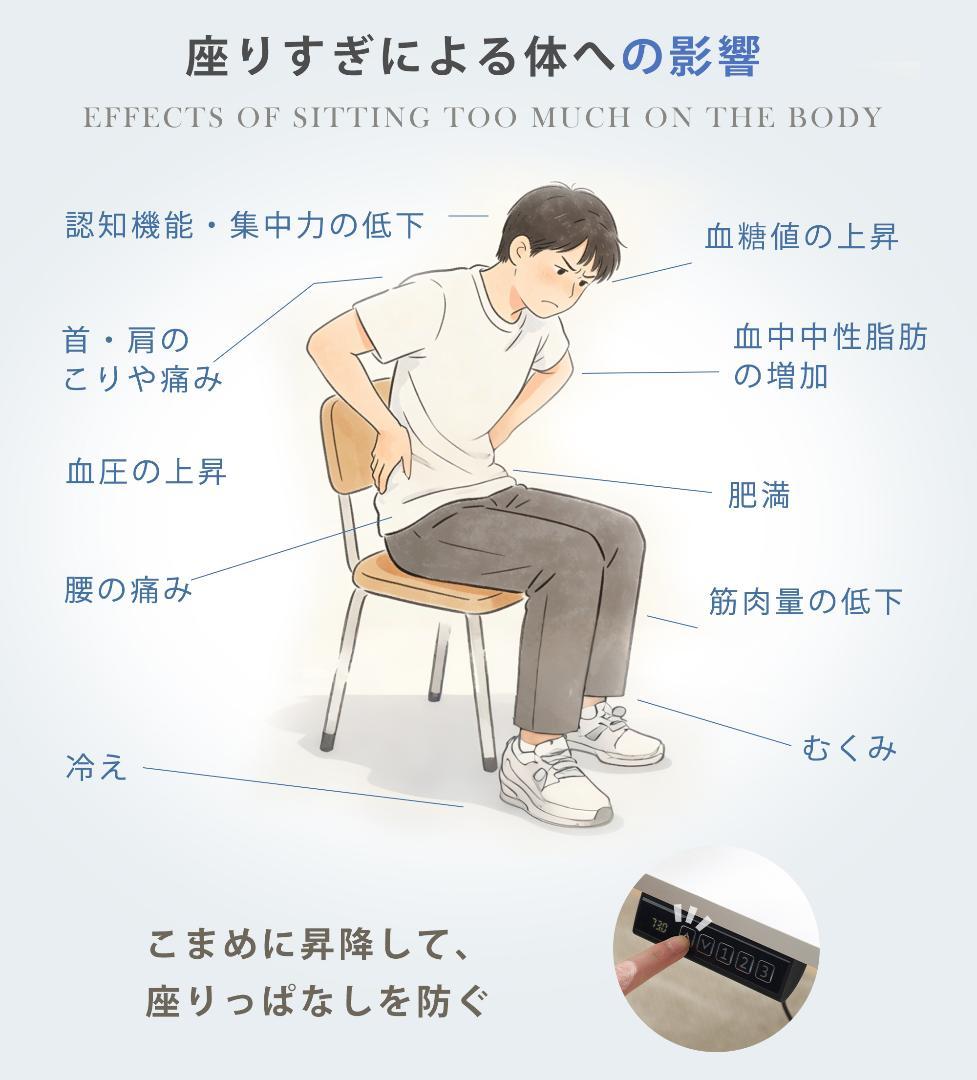 【ブラック】電動昇降デスク スタンディングデスク 幅140cm 昇降式テーブル
