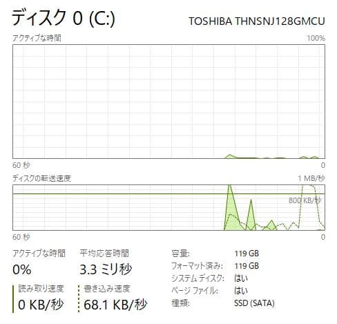 東芝 Dynabook R734/K、8GB RAM、128GB SSD
