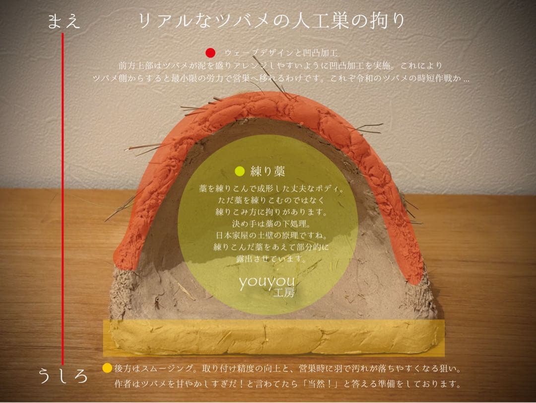 ★リアルなツバメの人工巣★粒々あり★壁付けタイプ未使用品★本家youyou作★