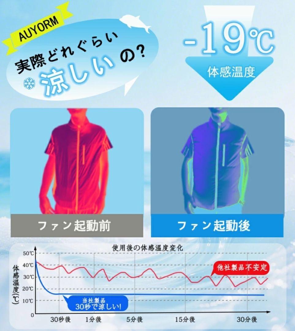 空調服 Lサイズ ベスト ブラック ファン付き作業着 ファン&バッテリーセット