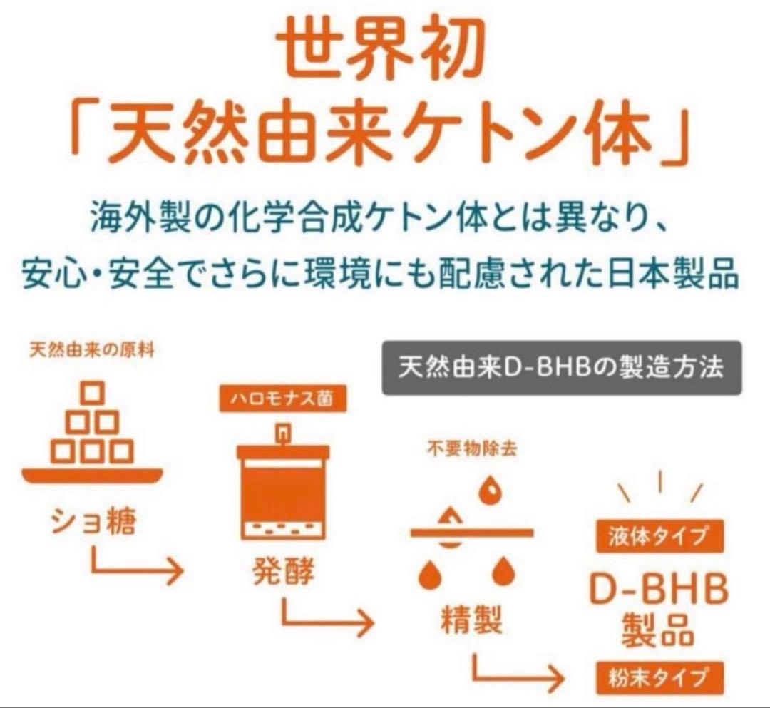 新品未開封【KETOSHOT ケトショット/10包×2箱】 DR.斉藤開発