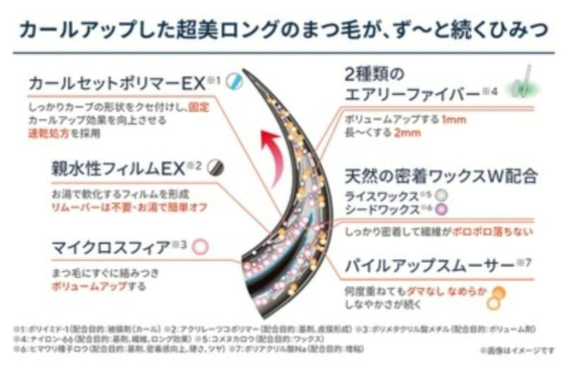 大橋タカコ エクステンションマスカラ セラムビューティアップ 2本セット
