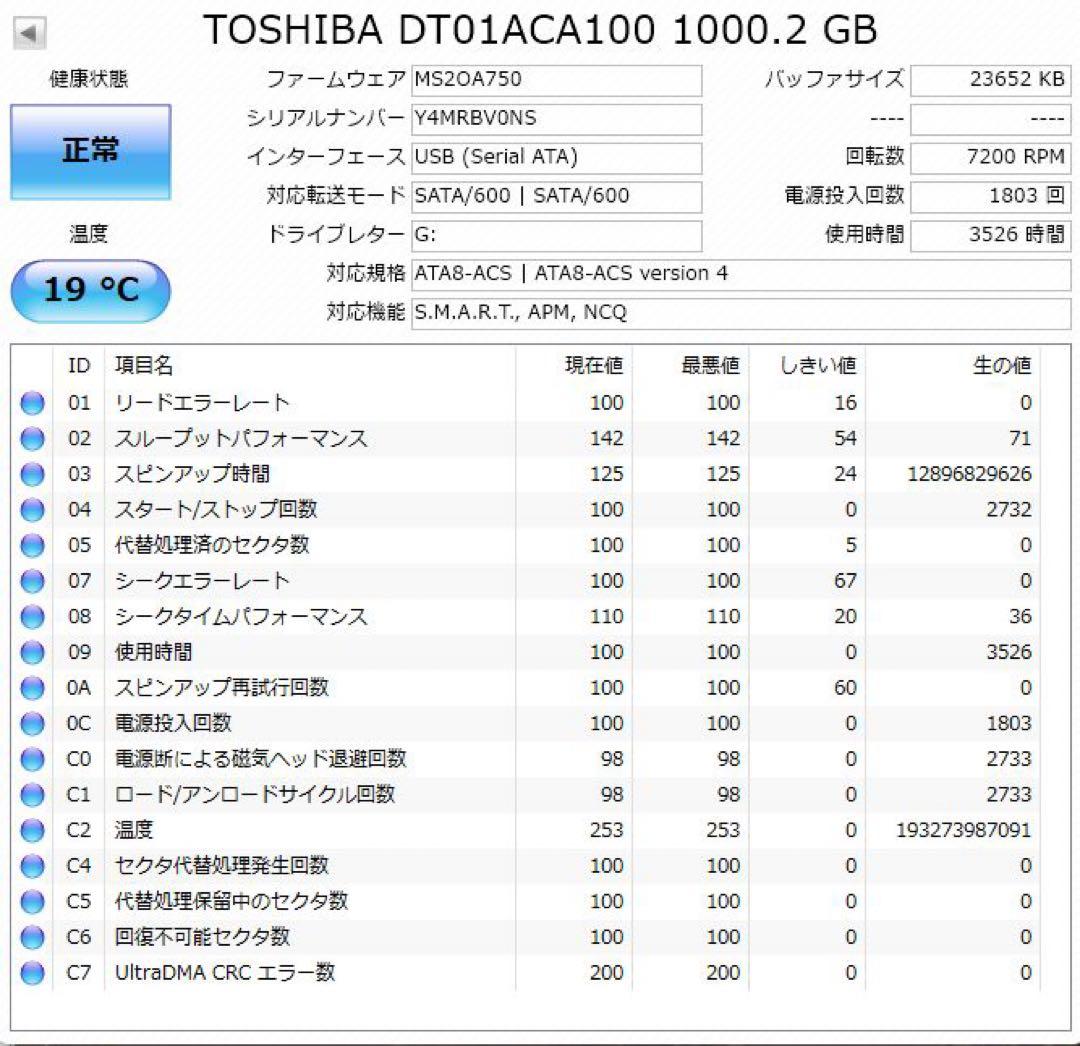 Ryzen 5600X、マザーボード（B550 STEEL LEGEND）