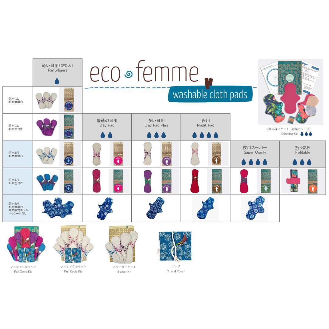 オーガニック 布ナプキン 軽い日用 防水付 無漂白 7枚 Eco Femme