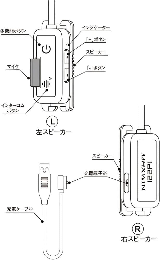 MAXWIN オープンイヤー イヤホンワイヤレスヘッドセット自転車ヘルメット専用