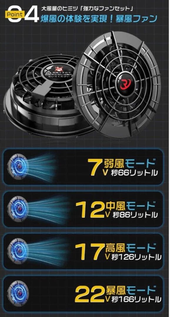 新品 空調作業服 バッテリー ファン付きベスト 30000mAh 22V