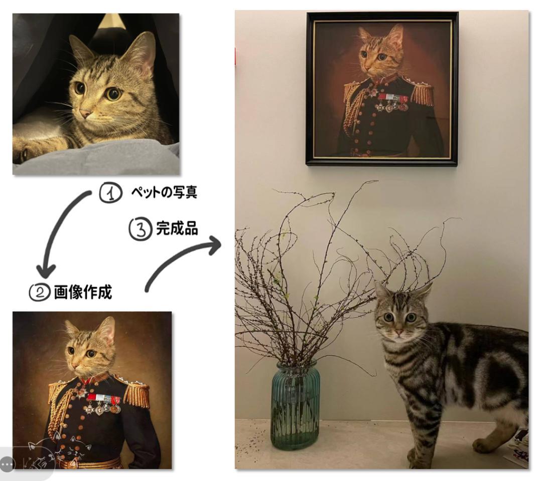 画集6 - ペット似顔絵アートオーダーメイド、サプライズギフト、インテリア装飾