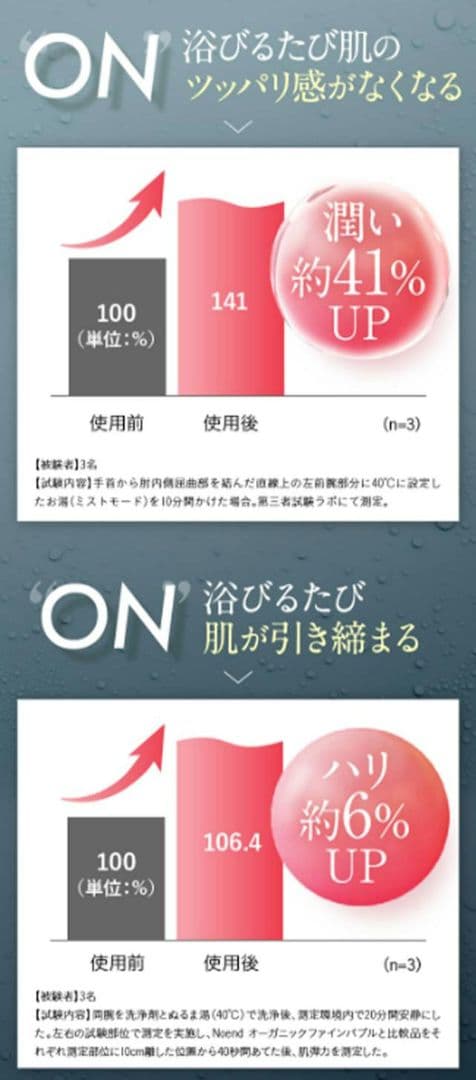 ■Nоendシャワーヘッド■ 塩素除去節水■ナノバブル増圧■NB‐SH-002