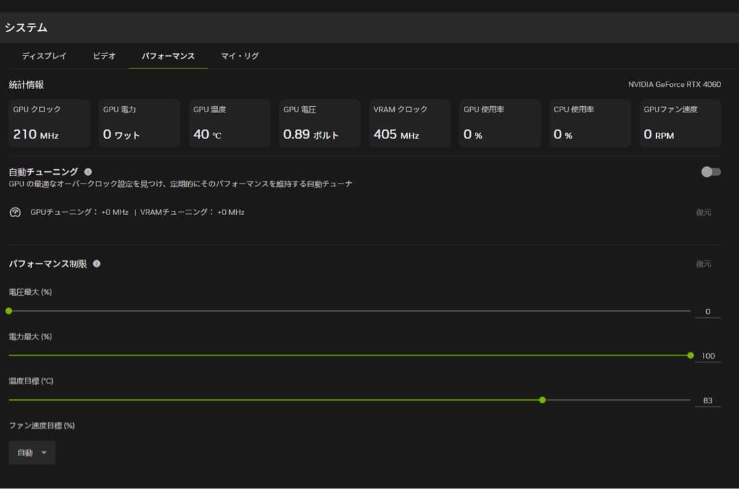 グラフィックボード・グラボ・ビデオカード PNY GeForce RTX4060