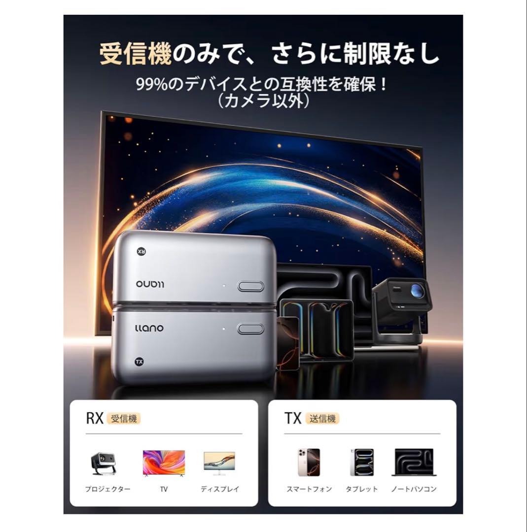 ワイヤレスhdmi 無線 送受信機セット 最大50m無線伝送 1080P2.4G
