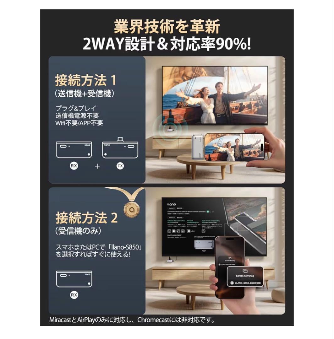 ワイヤレスhdmi 無線 送受信機セット 最大50m無線伝送 1080P2.4G