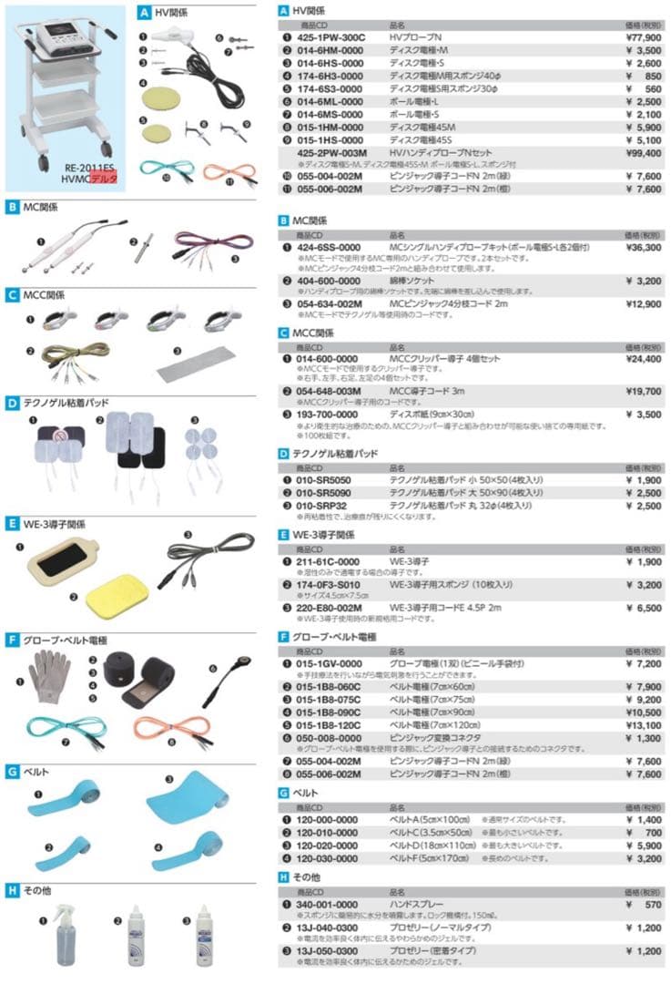 HVMCデルタ　 日本メディックス