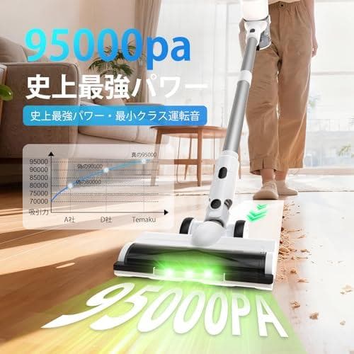 掃除機 コードレス 2026年新登場 業界初除菌機能搭載 95Kpa真超強力吸引