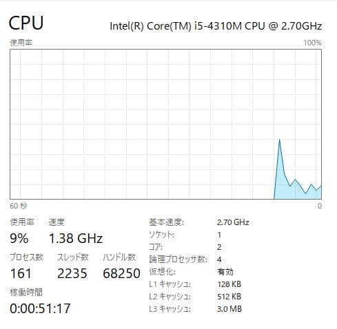 DVD、お手頃価格、富士通 LIFEBOOK A574、16GB、500GB