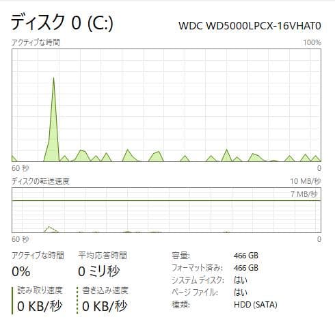 DVD、お手頃価格、富士通 LIFEBOOK A574、16GB、500GB