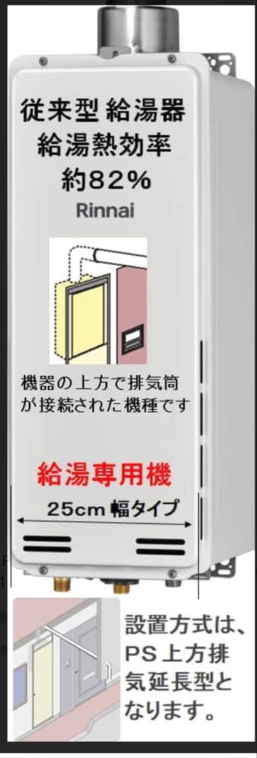Rinnai RUX-SA2016U-E ガス給湯器　LPG