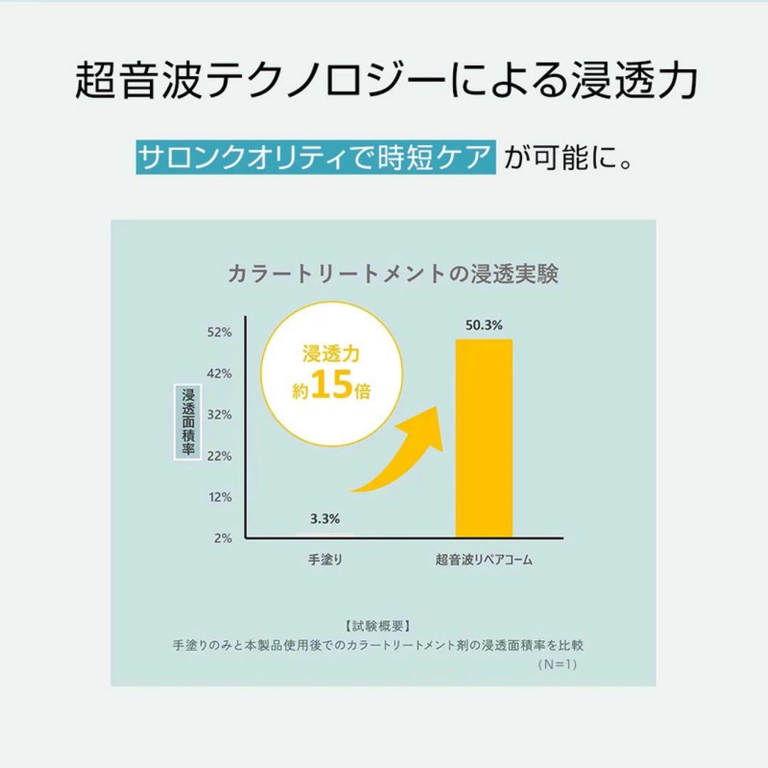 イコエル（icoelle ）超音波リペアコーム