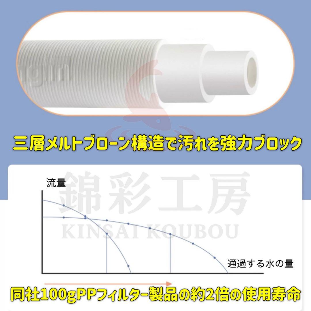 お得3セット アクアリウム水槽浄水器 セディメントフィルターPPF CTO