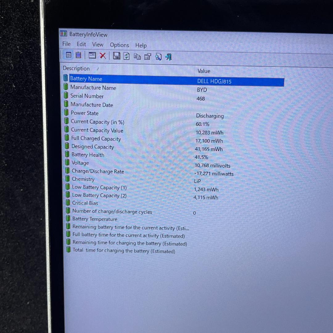 【2021年製 タッチパネル】Latitude 5320 11世代i7 32GB