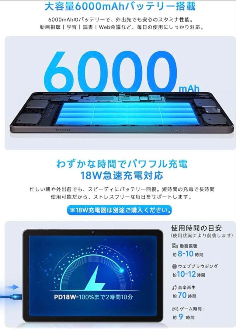 PHILIPS Android15 タブレット 10インチ RAM+128GB