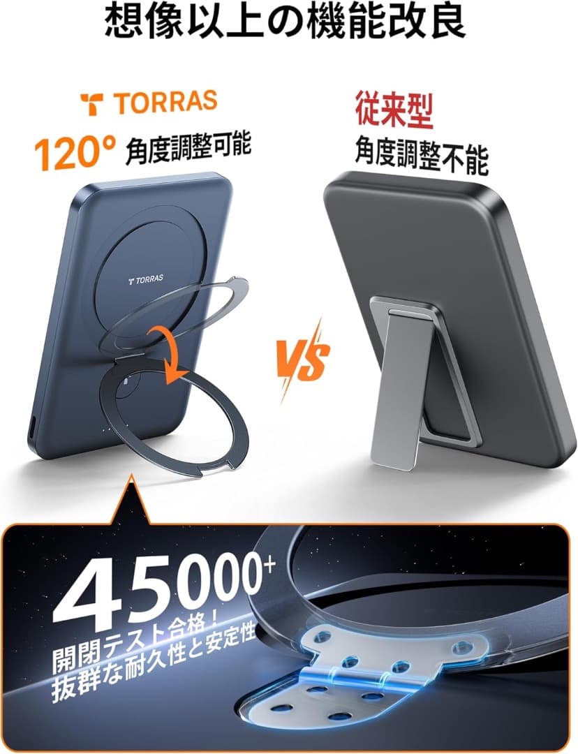 TORRAS モバイルバッテリー Magsafe 5000mah