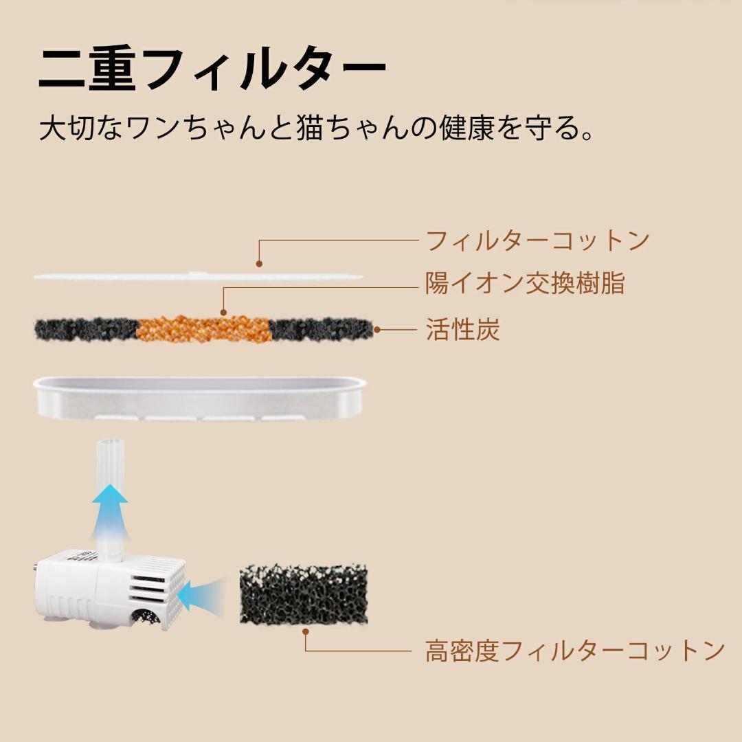●自動給餌器 給水器セット●猫犬兼用 3L大容量 WIFI対応 タイマー式 新品