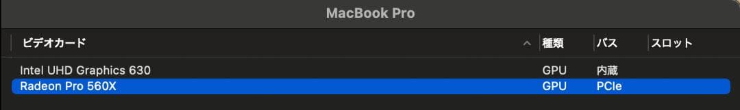 イ*チ様 MacBook Pro 15インチ TouchBar搭載 i9 32G